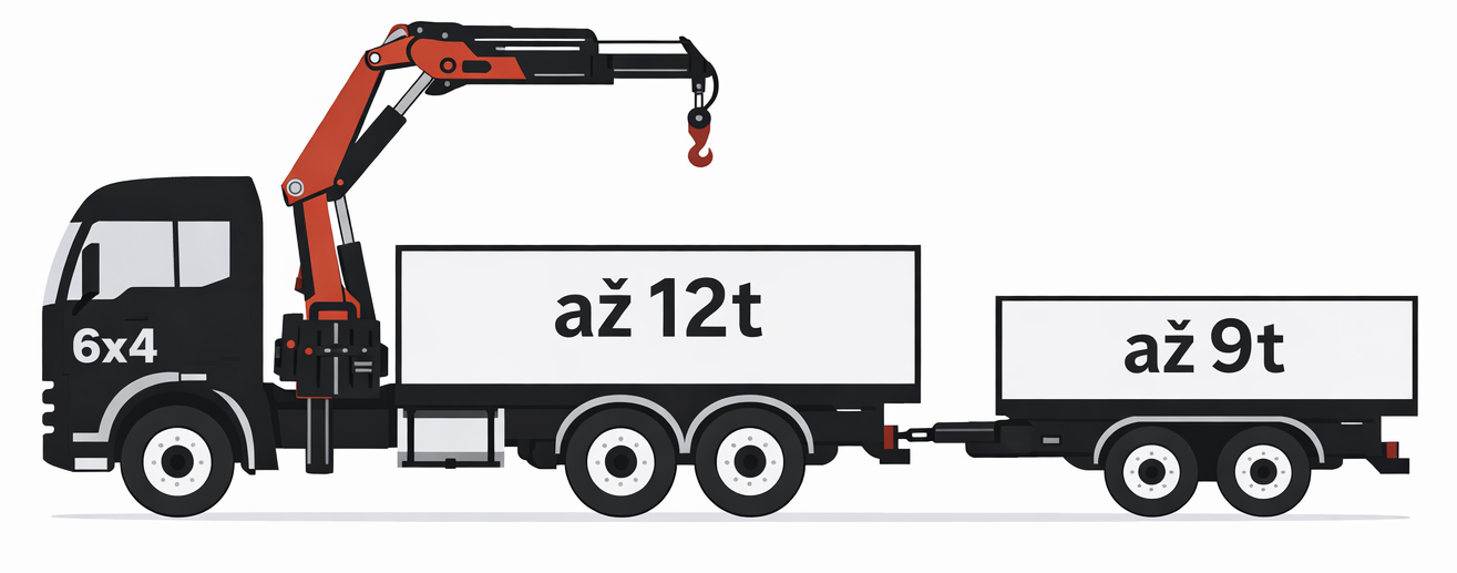 Nákladní souprava s hydraulickou rukou