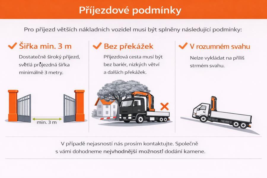 Příjezdové podmínky